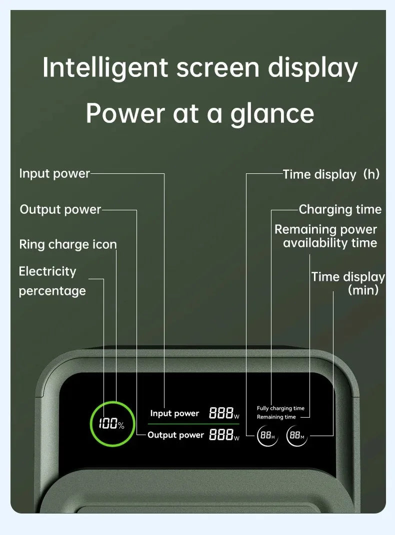 60000mAh 200W 192Wh Camping Power Station Power Bank LiFePo4 Portable Charger Battery Outdoor Solar Generator USB Port Supply