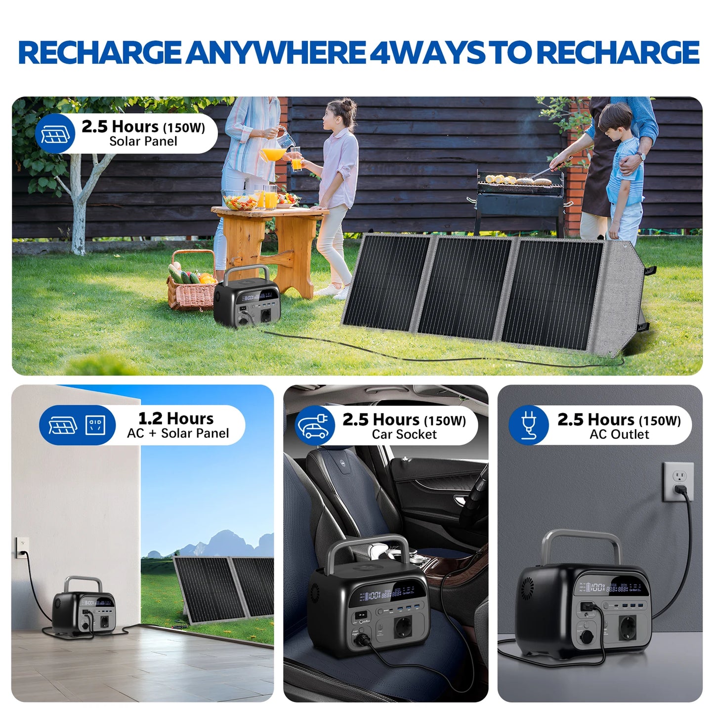 CTOLITY 500W Power Station with 100W Foldable Solar Panel, Pure Sine Wave LiFePO4 Battery, UPS, Outdoor Emergency Power Supply