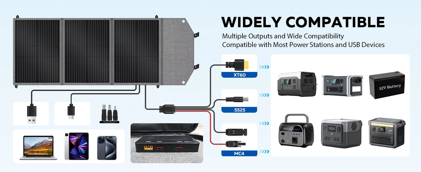 CTOLITY 500W Power Station with 100W Foldable Solar Panel, Pure Sine Wave LiFePO4 Battery, UPS, Outdoor Emergency Power Supply