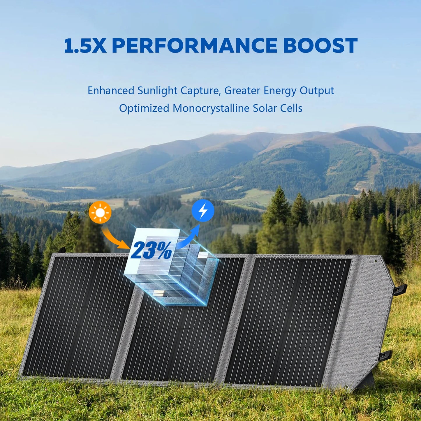 CTOLITY 500W Power Station with 100W Foldable Solar Panel, Pure Sine Wave LiFePO4 Battery, UPS, Outdoor Emergency Power Supply