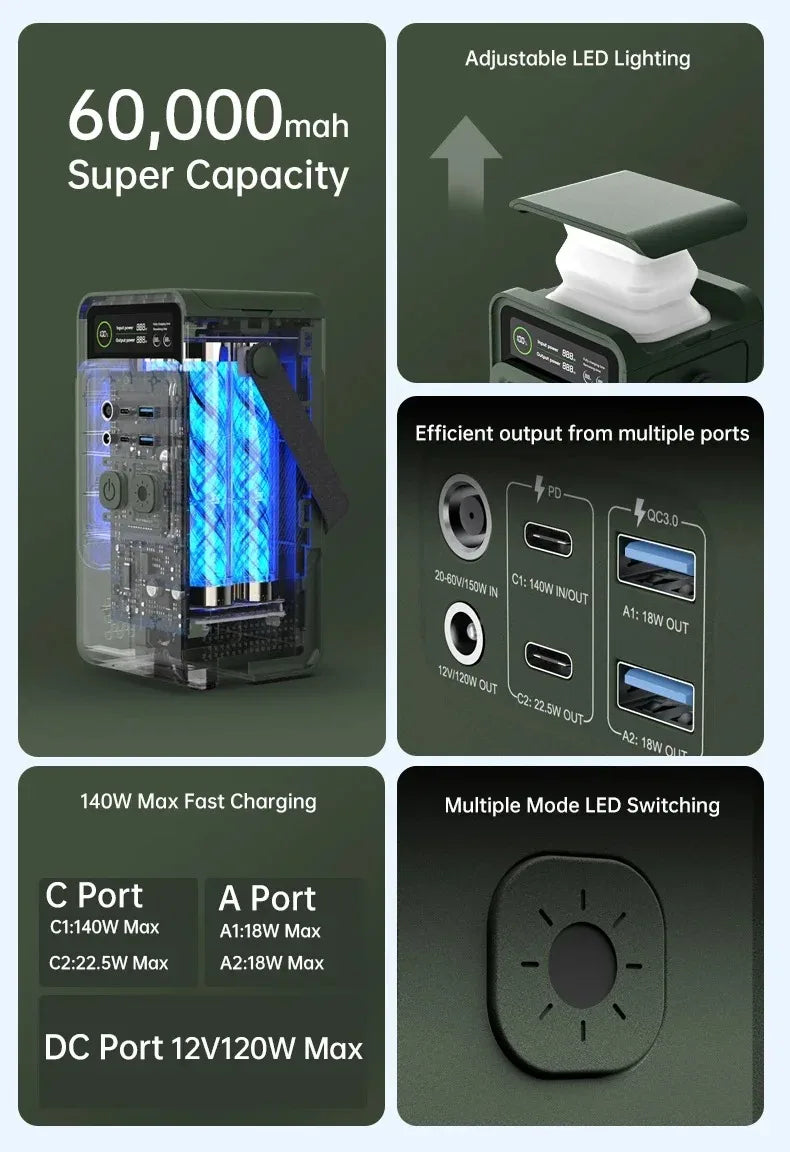60000mAh 200W 192Wh Camping Power Station Power Bank LiFePo4 Portable Charger Battery Outdoor Solar Generator USB Port Supply