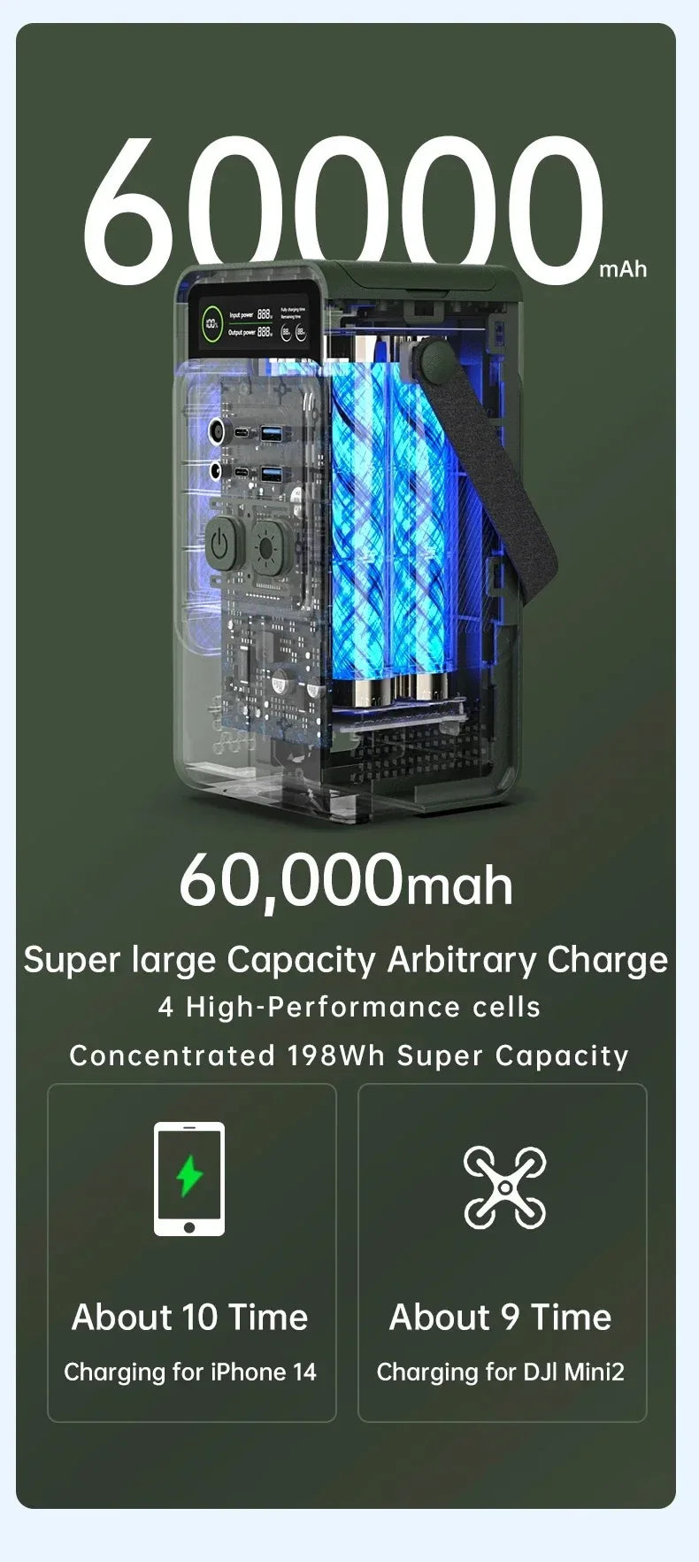 60000mAh 200W 192Wh Camping Power Station Power Bank LiFePo4 Portable Charger Battery Outdoor Solar Generator USB Port Supply