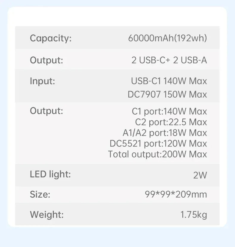 60000mAh 200W 192Wh Camping Power Station Power Bank LiFePo4 Portable Charger Battery Outdoor Solar Generator USB Port Supply